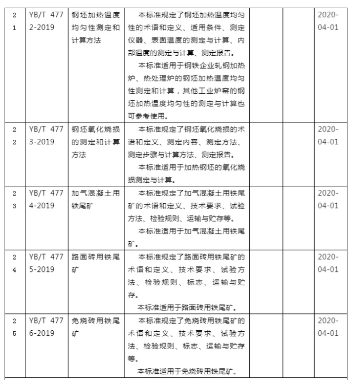 5de93b17eeee0.png 6.png